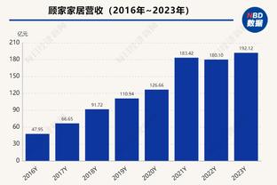 开云网页版登录入口官网截图1